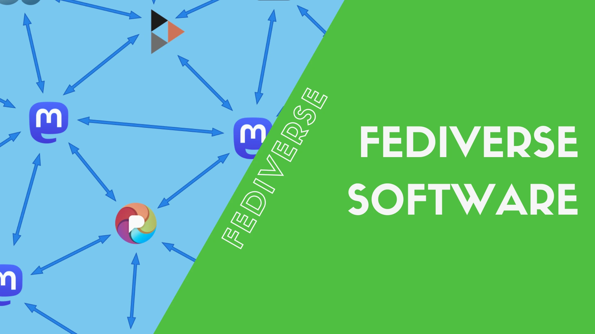 Some Fediverse Software